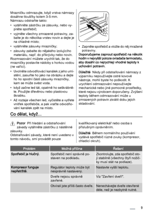 Page 9Mrazničku odmrazujte, když vrstva námrazy
dosáhne tloušťky kolem 3-5 mm.
Námrazu odstraňte takto:
• vytáhněte zástrčku ze zásuvky, nebo vy‐
pněte spotřebič;
• vyjměte všechny zmrazené potraviny, za‐
balte je do několika vrstev novin a dejte je
na chladné místo;
• vytáhněte zásuvky mrazničky;
• zásuvky zabalte do nějakého izolujícího
materiálu, např. do přikrývky nebo novin.
Rozmrazování můžete urychlit tak, že do
mrazničky postavíte nádoby s horkou vodou
(ne vařící).
• Uvolněte odvodňovácí kanálek z jeho...