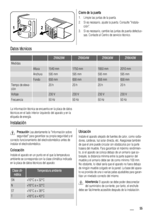Page 5512
Cierre de la puerta
1. Limpie las juntas de la puerta.
2. Si es necesario, ajuste la puerta. Consulte Instala-
ción.
3. Si es necesario, cambie las juntas de puerta defectuo-
sas. Contacte al Centro de servicio técnico.
Datos técnicos
  ZRB629WZRB634WZRB636WZRB640W
Medidas     
 Altura1540 mm1750 mm1850 mm2010 mm
 Anchura595 mm595 mm595 mm595 mm
 Fondo658 mm658 mm658 mm658 mm
Tiempo de eleva-
ción 20 h20 h20 h20 h
Voltaje   230 V230 V230 V230 V
Frecuencia  50 Hz50 Hz50 Hz50 Hz
La información técnica...