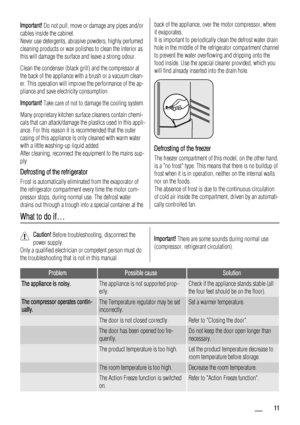 Page 11Important! Do not pull, move or damage any pipes and/or
cables inside the cabinet.
Never use detergents, abrasive powders, highly perfumed
cleaning products or wax polishes to clean the interior as
this will damage the surface and leave a strong odour.
Clean the condenser (black grill) and the compressor at
the back of the appliance with a brush or a vacuum clean-
er. This operation will improve the performance of the ap-
pliance and save electricity consumption.
Important! Take care of not to damage the...