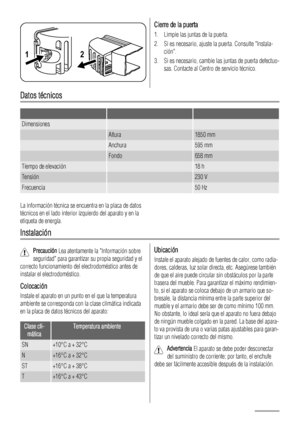 Page 4412
Cierre de la puerta
1. Limpie las juntas de la puerta.
2. Si es necesario, ajuste la puerta. Consulte Instala-
ción.
3. Si es necesario, cambie las juntas de puerta defectuo-
sas. Contacte al Centro de servicio técnico.
Datos técnicos
   
Dimensiones  
 Altura1850 mm
 Anchura595 mm
 Fondo658 mm
Tiempo de elevación 18 h
Tensión 230 V
Frecuencia 50 Hz
La información técnica se encuentra en la placa de datos
técnicos en el lado interior izquierdo del aparato y en la
etiqueta de energía.
Instalación...