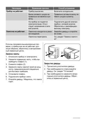 Page 44НеполадкаВозможная причинаСпособ устранения
Прибор не работает.Прибор выключен.Включите холодильник.
 Вилка сетевого шнура не‐
правильно вставлена в ро‐
зетку.Правильно вставьте вилку се‐
тевого шнура в розетку.
 На прибор не подается
электропитание. Отсут‐
ствует напряжение в сете‐
вой розетке.Подключите другой электро‐
прибор к сетевой розетке.
Обратитесь к квалифициро‐
ванному электрику.
Лампочка не работает.Лампочка находится в режи‐
ме ожидания.Закройте дверцу и откройте
ее снова.
 Лампочка...