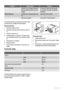 Page 58ProblémMožná príčinaRiešenie
 Spotrebič nie je napájaný elektrinou.
Zásuvka elektrickej siete nie je pod
napätím.Do zásuvky elektrickej siete zapojte
iný spotrebič. Zavolajte vyškoleného
elektrikára.
Nesvieti žiarovka.Osvetlenie je v pohotovostnom reži-
me.Zatvorte a otvorte dvierka.
 Žiarovka je vypálená.Pozrite časť Výmena žiarovky.
Ak spotrebič napriek hore popísaným kontrolám nefun-
guje bezchybne, zavolajte servisné stredisko.
Výmena žiarovky
1. Spotrebič odpojte od siete.
2. Posunutím pohyblivej...