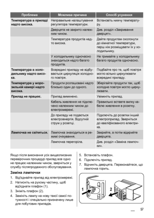 Page 57ПроблемаМожлива причинаСпосіб усунення
Температура в приладі
надто висока.Неправильне налаштування
регулятора температури.Встановіть нижчу температу-
ру.
 Дверцята не закрито належ-
ним чином.Див. розділ «Закривання
дверцят».
 Температура продуктів над-
то висока.Дайте продуктам охолонути
до кімнатної температури,
перш ніж розміщувати їх у хо-
лодильнику.
 У холодильнику одночасно
знаходиться надто багато
продуктів.Не тримайте у холодильнику
багато продуктів одночасно.
Температура в холо-
дильнику надто...