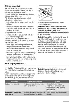 Page 10Shkrirja e ngrirësit
Një sasi e caktuar ngrice do të formohet
gjithmonë në raftet e ngrirësit dhe rreth e
përqark dhomëzës së sipërme.
Shkrini ngrirësin kur shtresa e brymës arrin
një trashësi prej 3-5 mm.
Për të hequr brymën e formuar, ndiqni
udhëzimet e mëposhtme:
• nxirreni spinën nga priza e murit ose fikni
pajisjen
• hiqni çdo ushqim nga brenda, paketojini
me disa shtresa gazete dhe vendosini në
një vend të freskët
• hiqni sirtarët e ngrirësit
• vendosni material izolues rreth sirtarëve,
p.sh....