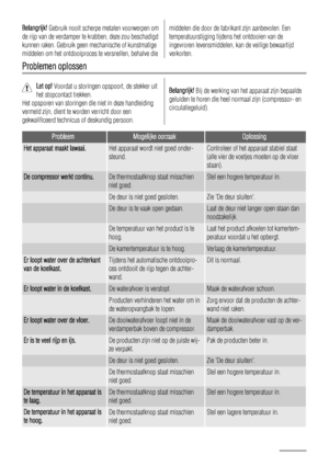 Page 8Belangrijk! Gebruik nooit scherpe metalen voorwerpen om
de rijp van de verdamper te krabben, deze zou beschadigd
kunnen raken. Gebruik geen mechanische of kunstmatige
middelen om het ontdooiproces te versnellen, behalve diemiddelen die door de fabrikant zijn aanbevolen. Een
temperatuurstijging tijdens het ontdooien van de
ingevroren levensmiddelen, kan de veilige bewaartijd
verkorten.
Problemen oplossen
Let op! Voordat u storingen opspoort, de stekker uit
het stopcontact trekken.
Het opsporen van...