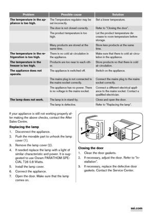 Page 24ProblemPossible causeSolution
The temperature in the ap-
pliance is too high.The Temperature regulator may be
set incorrectly.Set a lower temperature.
 The door is not closed correctly.Refer to "Closing the door".
 The product temperature is too
high.Let the product temperature de-
crease to room temperature before
storage.
 Many products are stored at the
same time.Store less products at the same
time.
The temperature in the re-
frigeration is too high.There is no cold air circulation in
the...