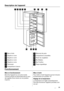 Page 31Description de l'appareil
243789
101213
561
11
1Bacs à fruits
2Clayette en verre
3Clayette en verre
4Clayette en verre
5Clayette en verre
6Thermostat
7Compartiment à beurre
8Balconnet de porte
9Compartiment à bouteilles
10Panier de congélation
11Bac Maxibox
12Bac Frostfree
13Plaque signalétique
Fonctionnement
Mise en fonctionnement
Branchez l'appareil sur une prise murale.
Tournez le bouton du thermostat dans le sens
des aiguilles d'une montre sur une position
moyenne.Mise à l'arrêt
Pour...