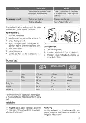 Page 21ProblemPossible causeSolution
 The appliance has no power. There is
no voltage in the mains socket.Connect a different electrical appliance
to the mains socket. Contact a qualified
electrician.
The lamp does not work.The lamp is in stand-by.Close and open the door.
 The lamp is defective.Refer to Replacing the lamp.
If your appliance is still not working properly after making
the above checks, contact the After Sales Centre.
Replacing the lamp
1. Disconnect the appliance.
2. Push the movable part to...