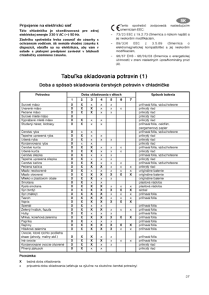 Page 3737
S SK
KPripojenie na elektrickú sieť
Táto chladnička je skonštruovaná pre zdroj
elektrickej energie 230 V AC (
~) 50 Hz.
Zástrčku spotrebiča treba zasunúť do zásuvky s
ochranným vodičom. Ak nemáte vhodnú zásuvku k
dispozícii, obráťte sa na elektrikára, aby vám v
súlade s platnými predpismi zaviedol v blízkosti
chladničky uzemnenú zásuvku.
Tento spotrebič zodpovedá nasledujúcim
smerniciam EEC:
– 73/23 EEC z 19.2.73 (Smernica o nízkom napätí) a
jej neskorším modifikáciám,
– 89/336 EEC z 3.5.89 (Smernica...