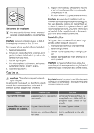 Page 30Sbrinamento del congelatore
Una certa quantità di brina si formerà sempre sui
ripiani del congelatore e attorno allo scomparto su-
periore.
Importante  Sbrinare il congelatore quando lo strato di
brina raggiunge uno spessore di ca. 3-5 mm.
Per rimuovere la brina, seguire le istruzioni sottostanti:
1. Spegnere lapparecchio.
2. Rimuovere il cibo eventualmente conservato, avvol-
gendolo in diversi strati di carta di giornale e collo-
candolo in un luogo fresco.
3. Lasciare la porta aperta.
4. Una volta...