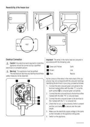 Page 12Reversibility of the freezer door
180˚
Electrical Connection
Caution!  Any electrical work required to install this
appliance should be carried out by a qualified
electrician or competent person.
Warning!  This appliance must be earthed.
The manufacturer declines any liability should these
safety measures not be observed.
12
3
4
5
Important!  The wires in the mains lead are coloured in
accordance with the following code:
1Green and Yellow: Earth
3Brown: Live
5Blue: Neutral
As the colours of the wires in...