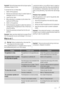Page 7Important!  Defrost the freezer when the frost layer reaches
a thickness of about 3-5 mm.
To remove the frost, do these steps:
1. Switch off the appliance.
2. Remove any stored food, wrap it in several layers of
newspaper and put it in a cool place.
3. Leave the door open.
4. When defrosting is completed, dry the interior thor-
oughly and refit the plug.
5. Switch on the appliance.
6. Set the temperature regulator to obtain the maximum
coldness and run the appliance for two or three hours
using this...