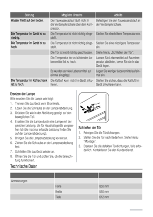 Page 38StörungMögliche UrsacheAbhilfe
Wasser fließt auf den Boden.Der Tauwasserablauf läuft nicht in
die Verdampferschale über dem Kom-
pressor.Befestigen Sie den Tauwasserablauf an
der Verdampferschale.
Die Temperatur im Gerät ist zu
niedrig.Die Temperatur ist nicht richtig einge-
stellt.Stellen Sie eine höhere Temperatur ein.
Die Temperatur im Gerät ist zu
hoch.Die Temperatur ist nicht richtig einge-
stellt.Stellen Sie eine niedrigere Temperatur
ein.
 Die Tür ist nicht richtig geschlossen.Siehe hierzu...