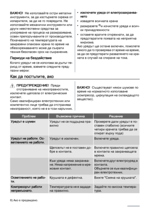 Page 22ВАЖНО!  Не използвайте остри метални
инструменти, за да изстържете скрежа от
изпарителя, за да не го повредите. Не
използвайте механични инструменти или
други неестествени средства за
ускоряване на процеса на размразяване,
освен препоръчваните от производителя.
Покачването на температурата на
замразени опаковки храна по време на
обезскрежаването може да съкрати
техния безопасен срок на съхранение.
Периоди на бездействие
Когато уредът не се използва за дълъг пе‐
риод от време, вземете следните пред‐
пазни...