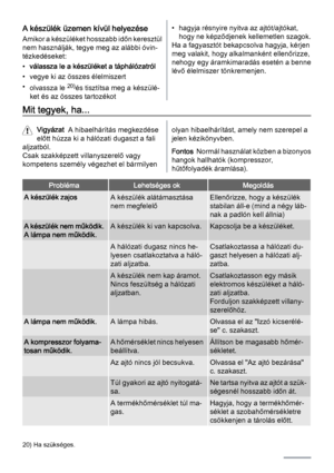 Page 60A készülék üzemen kívül helyezése
Amikor a készüléket hosszabb időn keresztül
nem használják, tegye meg az alábbi óvin‐
tézkedéseket:
•válassza le a készüléket a táphálózatról
• vegye ki az összes élelmiszert
•
olvassza le 
20)és tisztítsa meg a készülé‐
ket és az összes tartozékot
• hagyja résnyire nyitva az ajtót/ajtókat,
hogy ne képződjenek kellemetlen szagok.
Ha a fagyasztót bekapcsolva hagyja, kérjen
meg valakit, hogy alkalmanként ellenőrizze,
nehogy egy áramkimaradás esetén a benne
lévő élelmiszer...