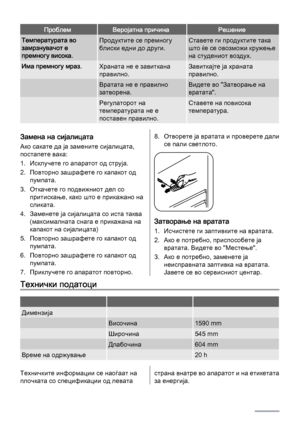 Page 64ПроблемВеројатна причинаРешение
Температурата во
замрзнувачот е
премногу висока.Продуктите се премногу
блиски едни до други.Ставете ги продуктите така
што ќе се овозможи кружење
на студениот воздух.
Има премногу мраз.Храната не е завиткана
правилно.Завиткајте ја храната
правилно.
 Вратата не е правилно
затворена.Видете во "Затворање на
вратата".
 Регулаторот на
температурата не е
поставен правилно.Ставете на повисока
температура.
Замена на сијалицата
Ако сакате да ја замените сијалицата,...