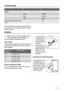 Page 104Technické údaje
   
Rozmer  
 Výška1590 mm
 Šírka545 mm
 Hĺbka604 mm
Čas zvýšenia teploty (akumulačná
doba) 20 h
Technické informácie sú uvedené na typovom štítku na
ľavej vnútornej stene spotrebiča a na štítku s údajmi o
spotrebe energie.
Inštalácia
Pozor  Aby bola zaručená bezpečná a správna
činnosť spotrebiča, pred jeho inštaláciou si
pozorne prečítajte bezpečnostné pokyny.
Výber miesta
Tento spotrebič nainštalujte vmieste, kde okolitá teplo-
ta zodpovedá klimatickej triede uvedenej na typovom
štítku...