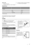Page 57Fechar a porta
1. Limpe as juntas da porta.
2. Se necessário, ajuste a porta. Consulte Instalação.
3. Se necessário, substitua as juntas de porta defeituo-
sas. Contacte o Centro de Assistência.
Dados técnicos
   
Dimensões  
 Altura1590 mm
 Largura545 mm
 Profundidade604 mm
Tempo de arranque 20 h
As informações técnicas encontram-se na placa de dados
no lado esquerdo interno do aparelho e na etiqueta de
energia.
Instalação
Cuidado  Leia as Informações de segurança
cuidadosamente para a sua segurança e...