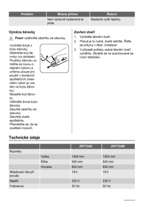 Page 10ProblémMožná příčinaŘešení
 Není správně nastavená te-
plota.Nastavte vyšší teplotu.
Výměna žárovky
Pozor vytáhněte zástrčku ze zásuvky.
Uvolněte šroub z
krytu žárovky.
Odstraňte kryt žá-
rovky (viz obrázek).
Použitou žárovku vy-
měňte za novou o
stejném výkonu a
určenou pouze pro
použití v domácích
spotřebičích (maxi-
mální výkon je uve-
den na krytu žárov-
ky).
Nasaďte kryt žárov-
ky.
Utáhněte šroub krytu
žárovky.
Zasuňte zástrčku do
zásuvky.
Otevřete dveře
spotřebiče.
Přesvědčte se, že se
osvětlení...