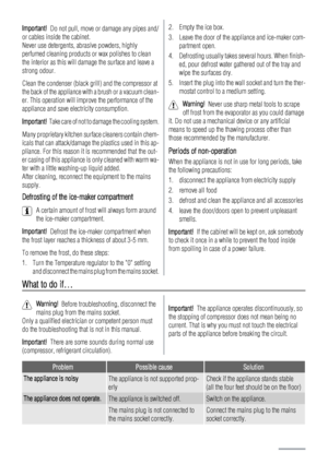 Page 16Important!  Do not pull, move or damage any pipes and/
or cables inside the cabinet.
Never use detergents, abrasive powders, highly
perfumed cleaning products or wax polishes to clean
the interior as this will damage the surface and leave a
strong odour.
Clean the condenser (black grill) and the compressor at
the back of the appliance with a brush or a vacuum clean-
er. This operation will improve the performance of the
appliance and save electricity consumption.
Important!  Take care of not to damage...