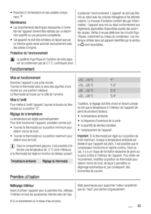 Page 23• Branchez à lalimentation en eau potable unique-
ment. 9)
Maintenance
• Les branchements électriques nécessaires à lentre-
tien de lappareil doivent être réalisés par un électri-
cien qualifié ou une personne compétente.
• Cet appareil ne doit être entretenu et réparé que par
un Service après-vente autorisé, exclusivement avec
des pièces dorigine.
Protection de lenvironnement
Le système frigorifique et lisolation de votre appa-
reil ne contiennent pas de C.F.C. contribuant ainsi
à préserver...