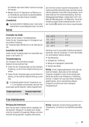 Page 33ten Elektriker oder einem Elektro-Fachmann durchge-
führt werden.
• Wenden Sie sich für Reparaturen und Wartung nur
an Fachkräfte der autorisierten Kundendienststellen
und verlangen Sie stets Original-Ersatzteile.
Umweltschutz
Das Gerät enthält im Kältekreis oder in dem Isolier-
material keine ozonschädigenden Gase. Das Gerät
darf nicht wie normaler Hausmüll entsorgt werden. Die
Isolierung enthält entzündliche Gase: das Gerät muss ge-
mäß den geltenden Vorschriften entsorgt werden; sie er-
halten diese...