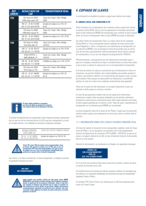 Page 47eSPañoL
4 .CoPiado de LLaveS
A continuación se detallan los pasos a seguir para realizar una copia:
4.1-modo LoCaL Sin ConeXión a PC.
•Tras Introducir en el alojamiento de la antena la llave original del cliente, 
se pulsa la tecla READ, tras lo cual nos aparecerá un mensaje anunciando 
tanto el tipo-referencia ERREBI del transponder que contiene la llave original 
leída, así como el transponder sobre el que ERREBI aconseja el duplicado.
Se cubren todos los transponders Fijos y la mayor parte de los...
