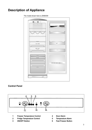 Page 43
Description of Appliance
COLLECTION
69312
53
7StandBy53
70
Control Panel
1 Freezer Temperature Control 4 Door Alarm
2 Fridge Temperature Control 5 Temperature Alarm
3 ON/OFF Button 6 Fast Freezer Button
The model shown here is ZX99/5W 