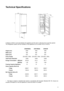 Page 1211
Technical Specifications
A distance of 56mm must exist between the appliance and the wall, to allow the door to be fully opened.
The refrigeration system and the insulation of this appliance do not contain CFCs or HCFCs.
ZX99/5W(SI)          ZX97/5W(SI)          ZX99/3W 
Height (mm)2000 1850 1850
Width (mm)595 595 595
Depth (mm)670 670 670
Power Supply220-240V / 50Hz 220-240V / 50Hz 220-240V / 50Hz
Total Power Absorbed150W 150W 150W
Energy Consumption   kWh/year397.85 372.3 357.7
kWh/day1.09 1.02...