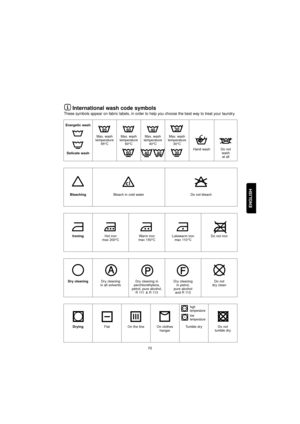 Page 1270
ENGLISH
International wash code symbols
These symbols appear on fabric labels, in order to help you choose the best way to treat your laundry.
Energetic wash
Delicate washMax. wash
temperature
95°CMax. wash
temperature
60°CMax. wash
temperature
40°CMax. wash
temperature
30°C
Hand wash Do not
wash
at all
BleachingBleach in cold water Do not bleach
IroningHot iron
max 200°CWarm iron
max 150°CLukewarm iron
max 110°CDo not iron
Dry cleaningDry cleaning
in all solventsDry cleaning in
perchlorethylene,...