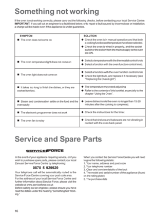 Page 16
16
Service and Spare Parts Something not working
   SYMPTOM
„The oven does not come on
„The oven temperature light does not come on
„The oven light does not come on
„It takes too long to finish the dishes, or they are
cooked too fast.
„Steam and condensation settle on the food and the
oven cavity.
„The electronic programmer does not work
„The oven fan is noisy
    SOLUTION
‹ Check the oven is in manual operation and that both
a cooking function and temperature have been selected.
‹ Check the oven is...