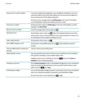 Page 37View email for a specific addressIf you have multiple email addresses on your BlackBerry smartphone, such as an 
enterprise address and a Yahoo! Mail address, you can view all email together or  you can view email for each address separately.
At the top of your message inbox, tap All Messages or the name of the address 
currently displayed. Tap the email address you want to view.
View email in a folderAt the top of your inbox, tap All Messages or the name of the address currently 
displayed. Tap 
View...