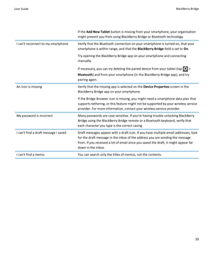 Page 41If the Add New Tablet button is missing from your smartphone, your organization 
might prevent you from using BlackBerry Bridge or Bluetooth technology.I can't reconnect to my smartphoneVerify that the Bluetooth connection on your smartphone is turned on, that your 
smartphone is within range, and that the 
BlackBerry Bridge field is set to On.
Try opening the BlackBerry Bridge app on your smartphone and connecting 
manually.
If necessary, you can try deleting the paired device from your tablet (tap...