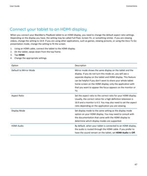 Page 49Connect your tablet to an HDMI display
When you connect your BlackBerry PlayBook tablet to an HDMI display, you need to change the default aspect ratio settings. 
Depending on the display you have, the setting may be called Full Pixel, Screen Fit, or something similar. If you are viewing  videos, change the setting to 16:9. If you are using other applications, such as games, viewing pictures, or using the Docs To Go 
presentation mode, change the setting to fit the screen.
1.Using an HDMI cable, connect...