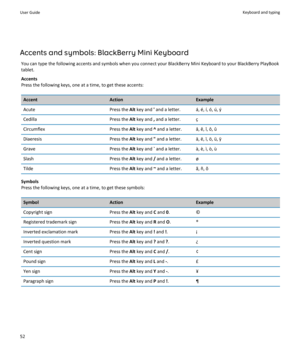 Page 54Accents and symbols: BlackBerry Mini Keyboard
You can type the following accents and symbols when you connect your BlackBerry Mini Keyboard to your BlackBerry PlayBook 
tablet.
Accents
Press the following keys, one at a time, to get these accents:
AccentActionExampleAcutePress the Alt key and ' and a letter.á, é, í, ó, ú, ýCedillaPress the Alt key and , and a letter.çCircumflexPress the Alt key and ^ and a letter.â, ê, î, ô, ûDiaeresisPress the Alt key and " and a letter.ä, ë, ï, ö, ü,...