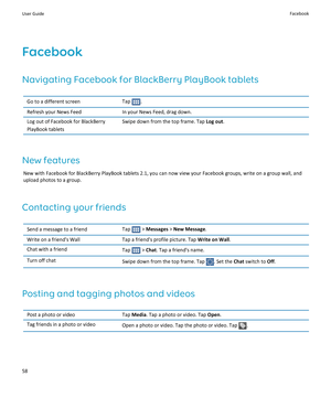 Page 60Facebook
Navigating Facebook for BlackBerry PlayBook tablets
Go to a different screenTap .Refresh your News FeedIn your News Feed, drag down.Log out of Facebook for BlackBerry 
PlayBook tabletsSwipe down from the top frame. Tap Log out.
New features
New with Facebook for BlackBerry PlayBook tablets 2.1, you can now view your Facebook groups, write on a group wall, and  upload photos to a group.
Contacting your friends
Send a message to a friendTap  > Messages > New Message.Write on a friend's WallTap...