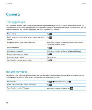 Page 64Camera
Taking pictures
Your BlackBerry PlayBook tablet has a 5 megapixel rear-facing camera that you can use to capture memorable moments. The 3 
megapixel front-facing camera is perfect for quickly taking a self-portrait or creating a profile picture. Pictures that you take are  saved in the Pictures app. For more information, see the Pictures section of the Help.
Take a pictureTap .Switch between the front-facing camera and the rear-facing 
cameraTap .Change the camera scene mode and settingsSwipe down...