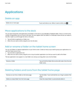 Page 72Applications
Delete an app
Delete one or more appsTouch and hold an icon. When it starts to blink, tap .
Move applications to the dock
You can place frequently used applications and folders in the dock on your BlackBerry PlayBook tablet. There is no limit to the 
number of applications you can move to the dock. Six icons appear when the tablet is in landscape mode and you can swipe to 
the left or right to scroll through the items in the dock.
1.Tap and hold an application or folder icon.
2.When the icon...