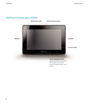 Page 10Getting to know your tablet
User GuideGetting started8 