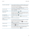 Page 37View email for a specific addressIf you have multiple email addresses on your BlackBerry smartphone, such as an 
enterprise address and a Yahoo! Mail address, you can view all email together or  you can view email for each address separately.
At the top of your message inbox, tap All Messages or the name of the address 
currently displayed. Tap the email address you want to view.
View email in a folderAt the top of your inbox, tap All Messages or the name of the address currently 
displayed. Tap 
View...