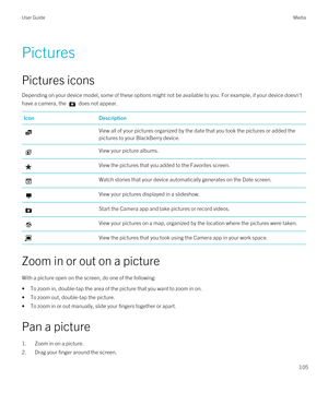 Page 105Pictures
Pictures icons
Depending on your device model, some of these options might not be available to you. For example, if your device doesn