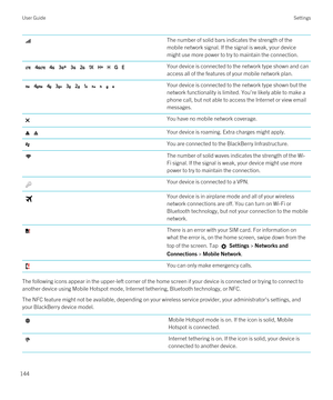 Page 144The number of solid bars indicates the strength of the 
mobile network signal. If the signal is weak, your device 
might use more power to try to maintain the connection.          Your device is connected to the network type shown and can 
access all of the features of your mobile network plan.          Your device is connected to the network type shown but the 
network functionality is limited. You