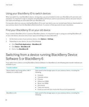 Page 30Using your BlackBerry ID to switch devices
When you switch to a new BlackBerry device, during setup, you are prompted to enter your BlackBerry ID username and 
password. It