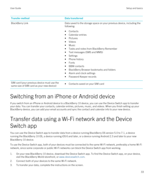 Page 33Transfer methodData transferredBlackBerry LinkData saved to the storage space on your previous device, including the following:
