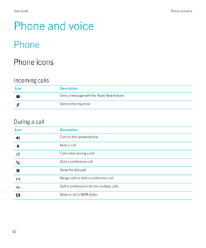 Page 42Phone and voice
Phone
Phone icons
Incoming calls
IconDescriptionSend a message with the Reply Now feature.Silence the ring tone.
During a call
IconDescriptionTurn on the speakerphoneMute a callTake notes during a callStart a conference callShow the dial padMerge calls to start a conference callSplit a conference call into multiple callsMove a call to BBM VideoUser GuidePhone and voice
42 