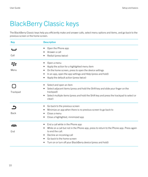 Page 10BlackBerry Classic keys
The BlackBerry Classic keys help you efficiently make and answer calls, select menu options and items, and go back to the 
previous screen or the home screen.
KeyDescription
Call
