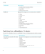 Page 32Transfer methodData transferred