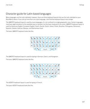 Page 187Character guide for Latin-based languages
Many languages use the Latin alphabet; however, there are three keyboard layouts that use the Latin alphabet on your 
BlackBerry device. If you set up more than one input language, note that the keyboard layout may change.
The QWERTY keyboard layout is used by many languages; it