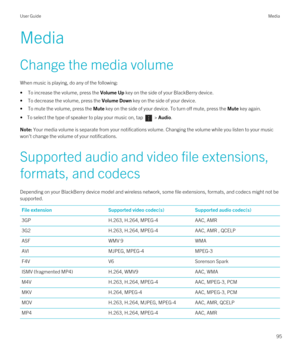 Page 95Media
Change the media volume
When music is playing, do any of the following:
