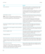 Page 196TaskGesturePan or scroll a listSwipe up with two fingers to scroll toward the top. Swipe 
down with two fingers to scroll toward the bottom. This 
action sets a new point of regard.
An audio cue indicates that the scrolling action is complete, 
and the 
BlackBerry Screen Reader updates the point of 
regard so that you can continue reading from the new 
location.
Set the fields on a pickerNote: A picker is an option selection tool that has more 
than one option. An example is a date picker with columns...